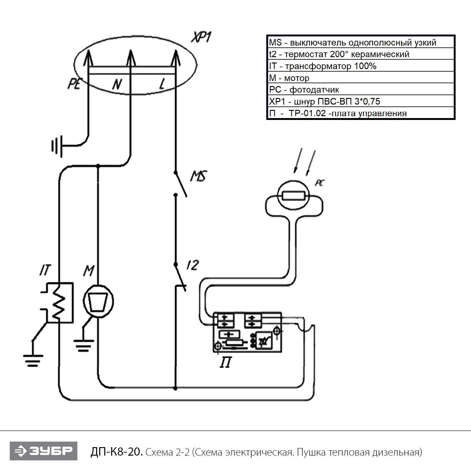 Пушка дизельная прямого нагрева, К8 ДП-К8-20